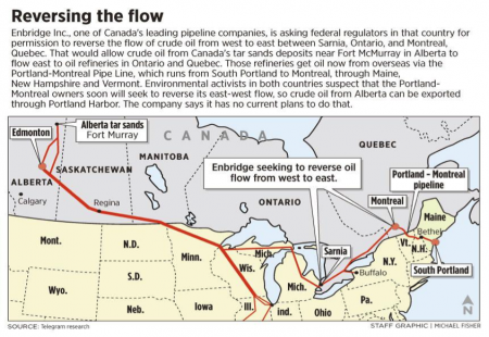 Reversing the flow? Quebec says 'no' to tar sands pipelines